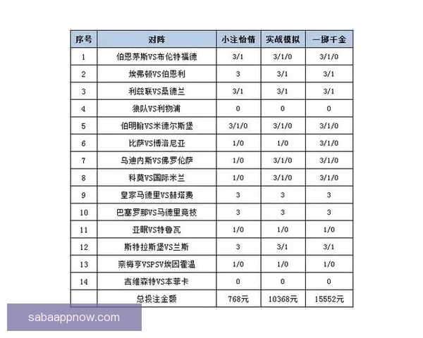 全网热门体育赛事竞猜平台实时分析与投注指南 全网热门体育赛事竞猜平台实时分析与投注指南