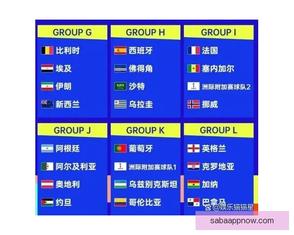 美加墨世界杯竞猜攻略：精准预测赛况、分析热门球队与球员表现