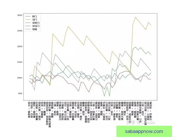 世界杯胜负预测与分析揭秘 热门赛事预测与投注策略指南