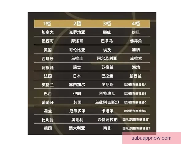 世界杯精彩对决全攻略：精准竞猜胜负赢取丰厚奖励