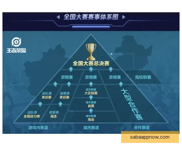 世界杯精彩对决全攻略:精准竞猜胜负赢取丰厚奖励 世界杯精彩对决全攻略:精准竞猜胜负赢取丰厚奖励