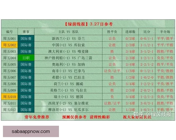 揭秘最新足球竞猜赔率变化及热门赛事胜负趋势分析