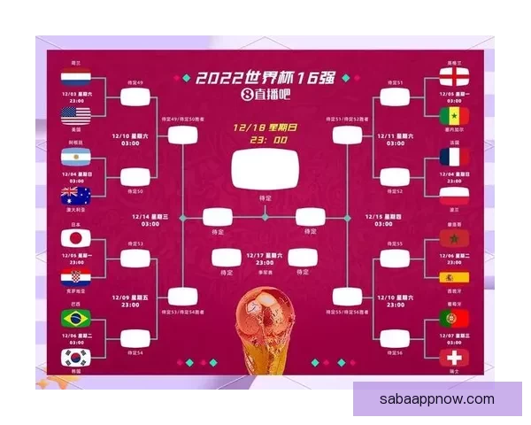 2026年世界杯各大球队实力排名分析与前景预测 2026年世界杯各大球队实力排名分析与前景预测