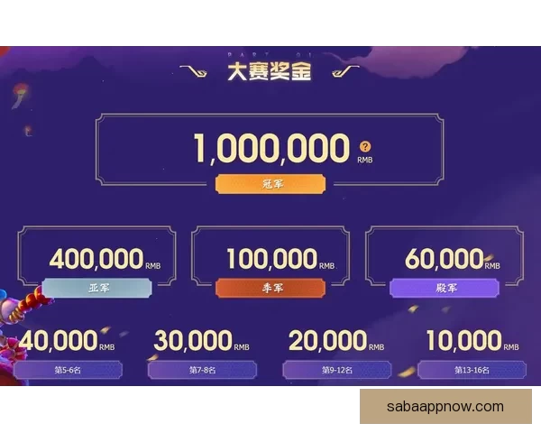 世界杯竞猜游戏入口全新上线，尽享精彩赛事预测与丰厚奖励体验